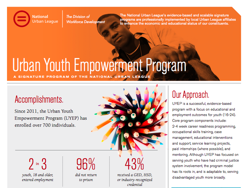 Urban Youth Empowerment Program Fact Sheet