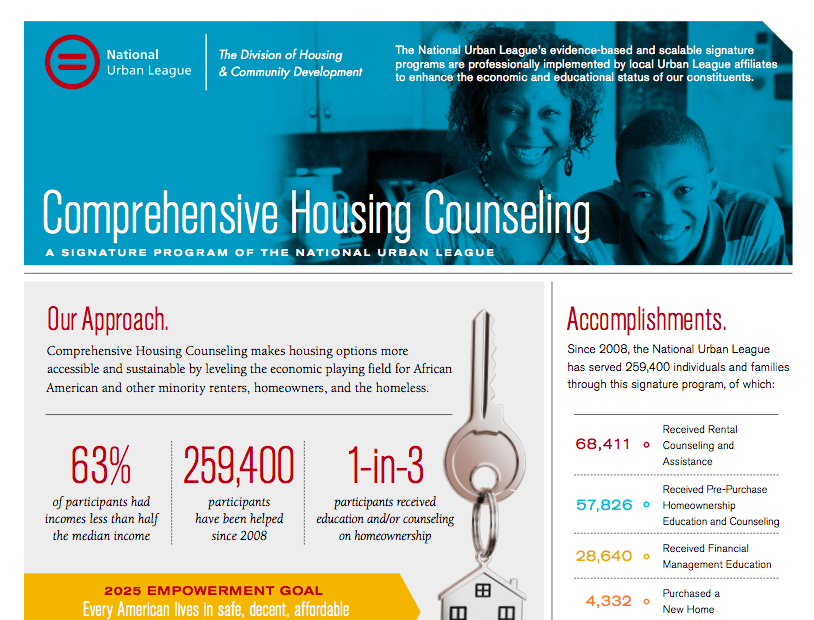 Comprehensive Housing Counseling Fact Sheet