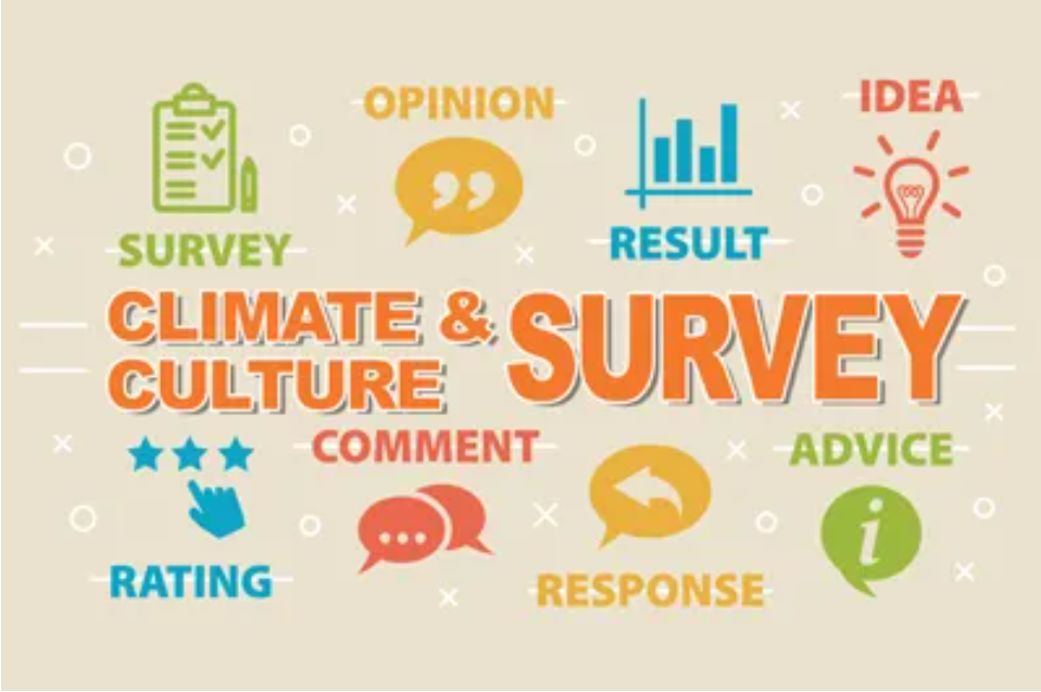Climate Survey.png