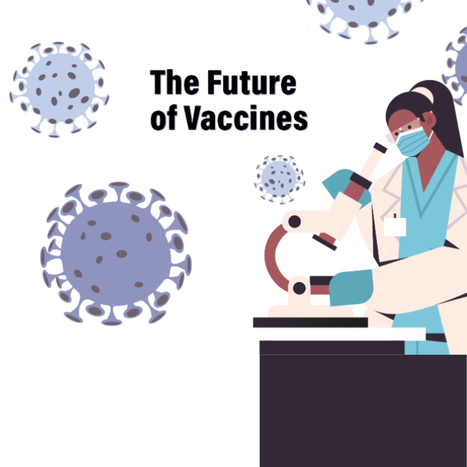 The Future of Vaccines